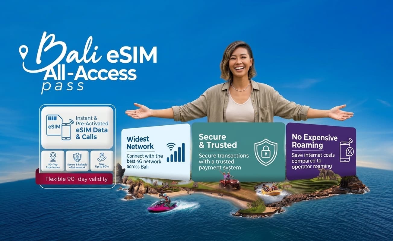 eSIM hero desktop