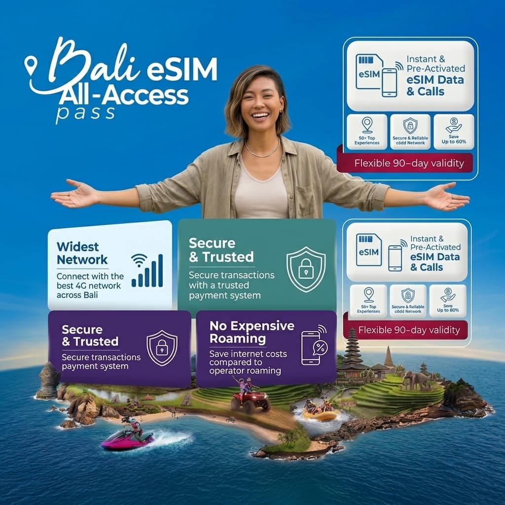 eSIM hero mobile